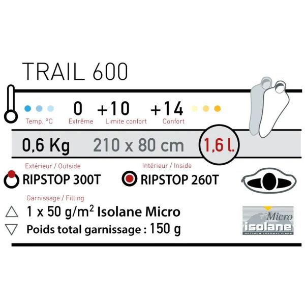 à prix réduits Meilleur prix ✔️ Randonnée Wilsa Trail 600 Anth Anis VERT 🤩 6